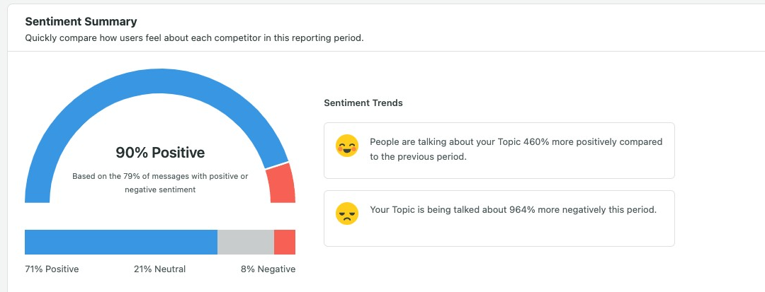 Big game, bigger ads: Which brands took the trophy in 2022?