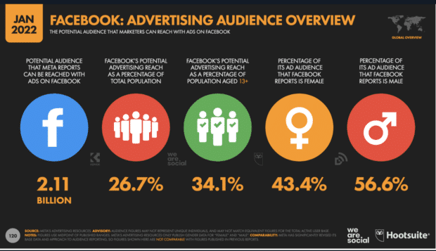 How To Get More Likes on Facebook: 8 Easy Tips