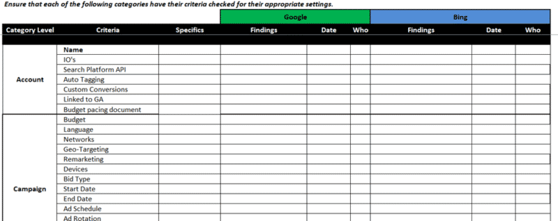 How a self-audit SEM checklist can protect your work from external audits  