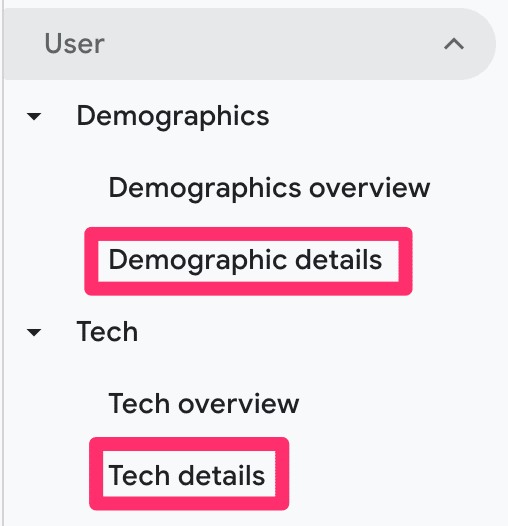 Google Analytics 4: A breakdown of Demographic and Tech details reports