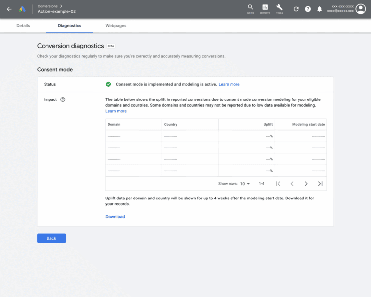 Google launched additional support and troubleshooting for Consent Mode
