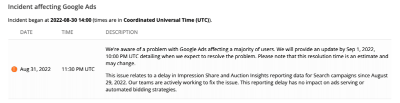 Google reports issue affecting Impression Share and Auction Insights