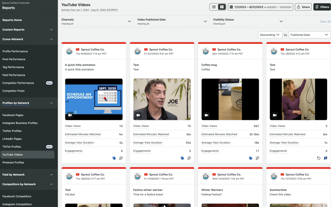 10 YouTube analytics tools to improve your marketing in 2022