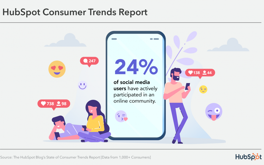 Why Consumers Participate in Online Communities [Data & Expert Insight]