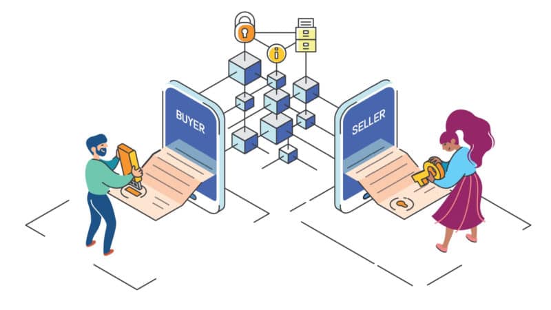 Connect with your buyers where they are