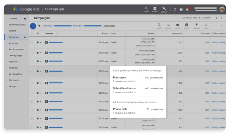 3 new Google reporting columns for conversions
