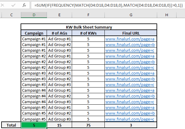 Excel pivot table best practices for search marketers