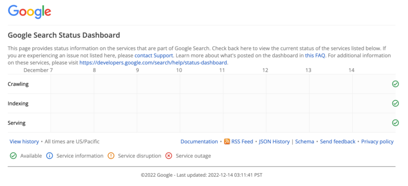 Google launches new Google Search status dashboard