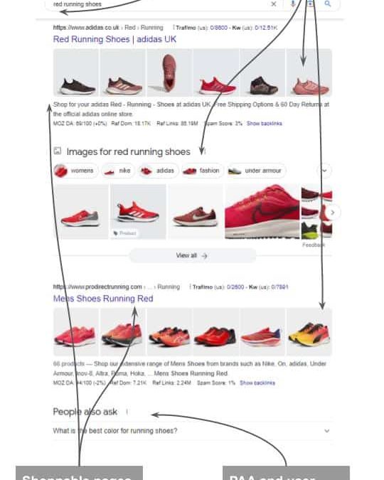 What to do when the wrong page ranks for a keyword