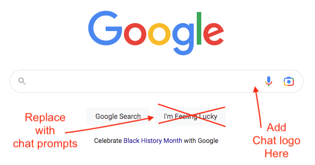 Google testing new search design with AI answers over organic results