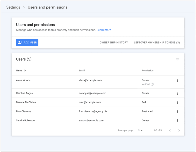 Google Search Console users and permissions management updated