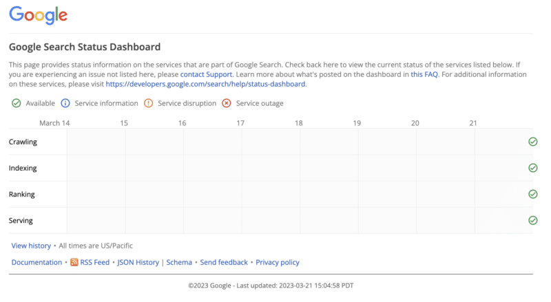 Google Search Status Dashboard to gain ranking update history