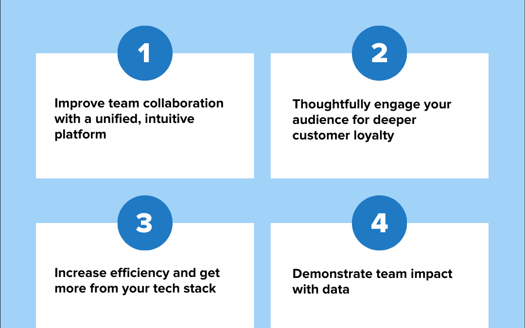 Elevate your support with social media customer service software