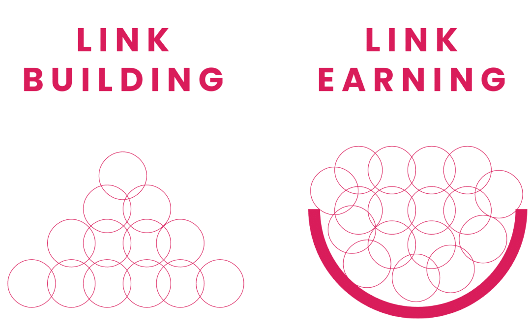 Forget link building, think link earning