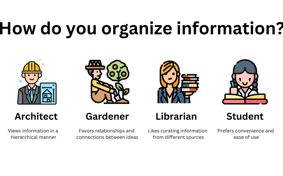 How to build your own SEO ‘second brain’ (and why you need it)