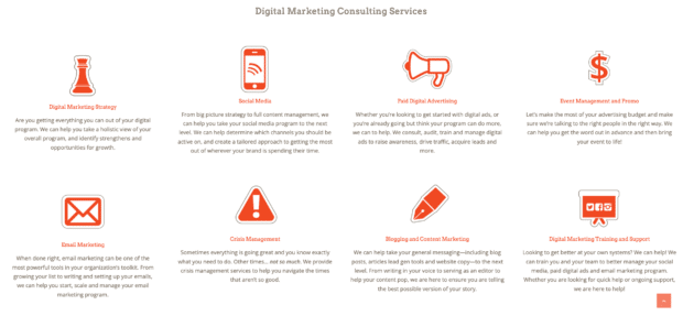 How To Become a Social Media Consultant in 2023