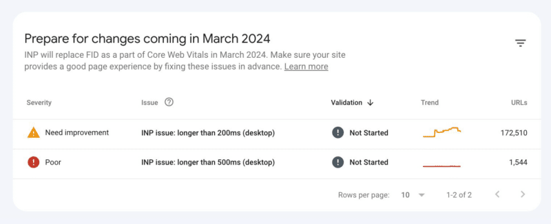 Google adds INP report to Search Console