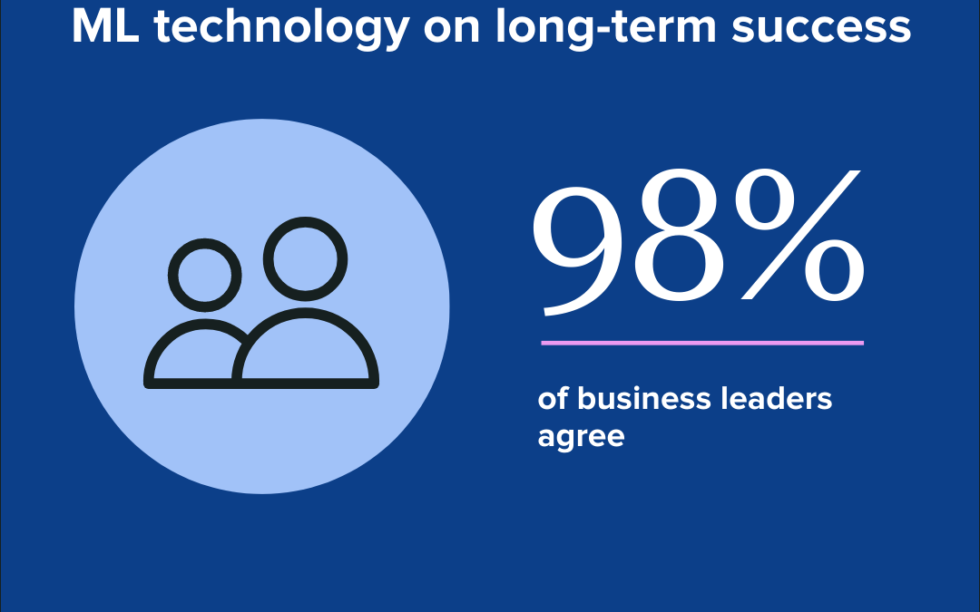 AI isn’t something business leaders can rush into