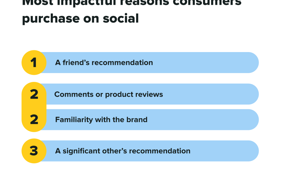 How to ask for reviews effectively [+ examples]