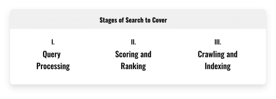 Beyond keywords: How entities impact modern SEO strategies