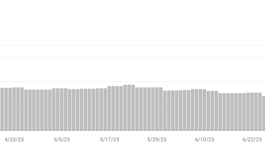 Google updates page indexing report in Search Console with more fine-grained issues