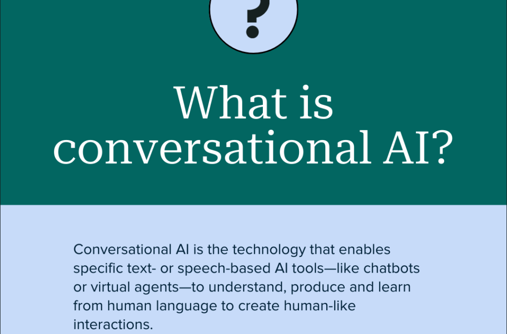 Demystifying conversational AI and its impact on the customer experience