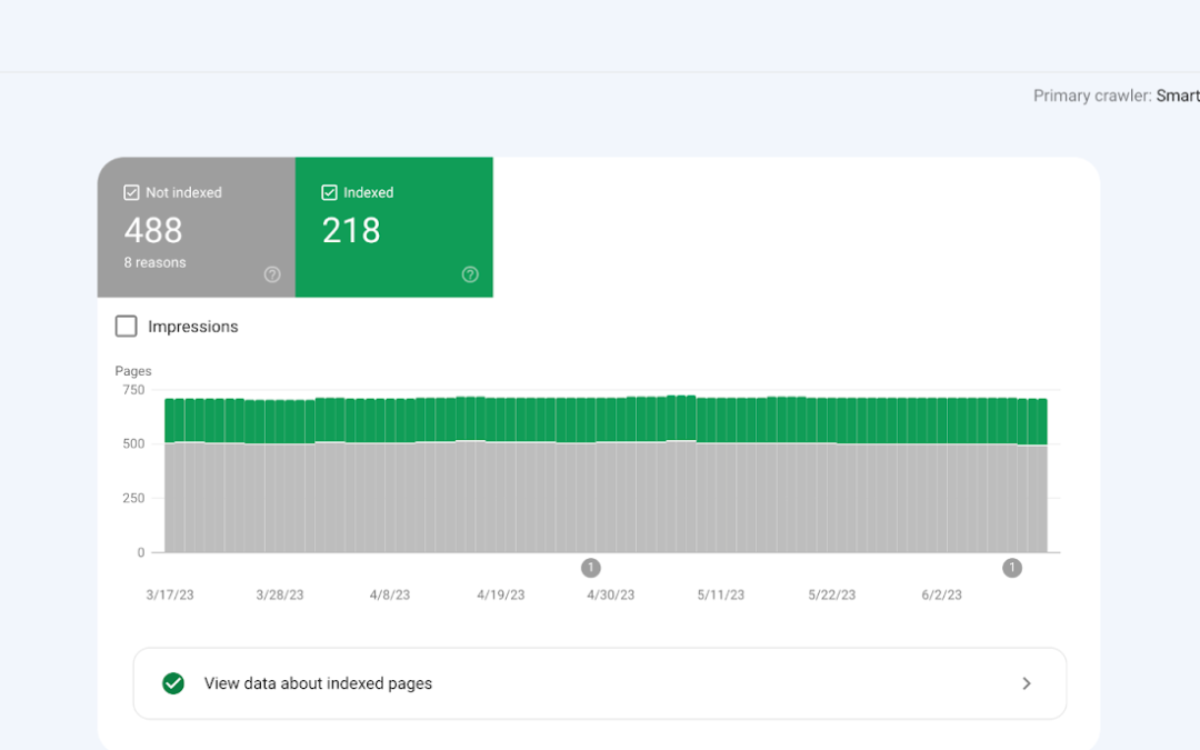 How to remove sensitive client data from Google’s index