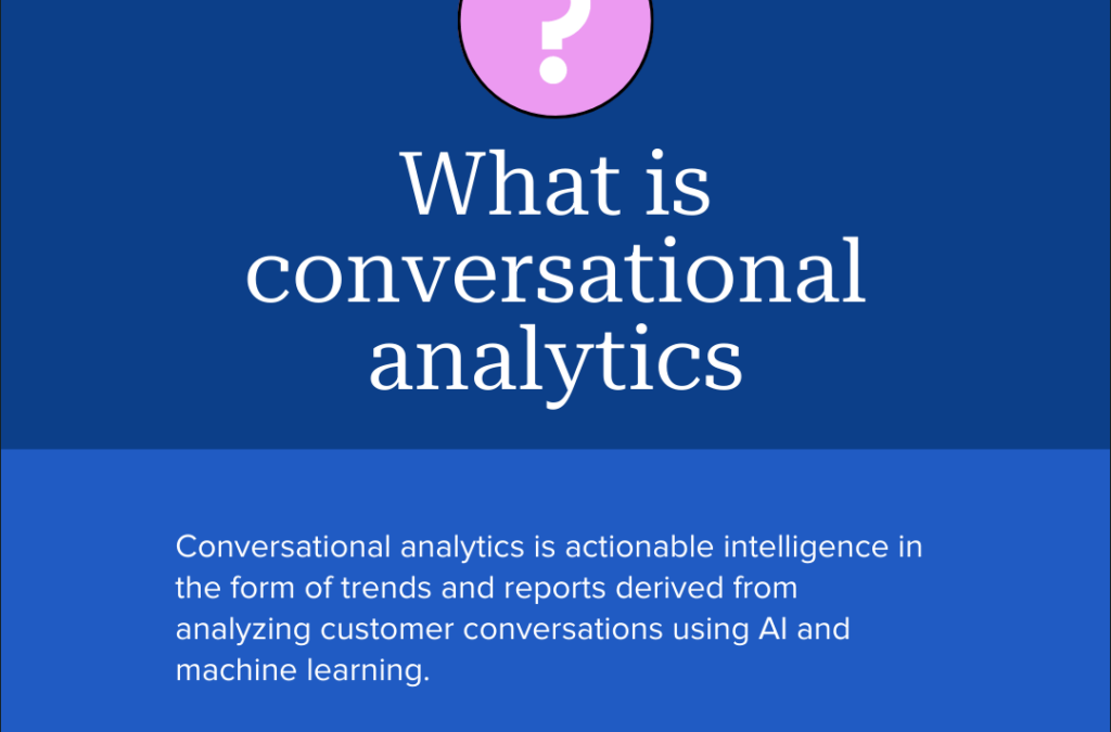 Conversational analytics: How to use social listening for brand insights