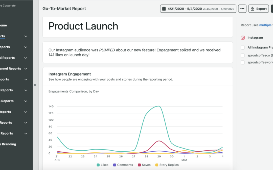 7 enterprise reporting tips for social media marketers