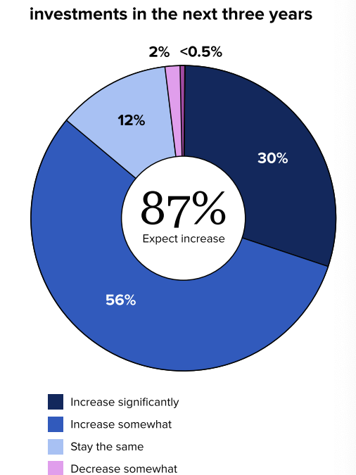 AI ethics: How marketers should embrace innovation responsibly