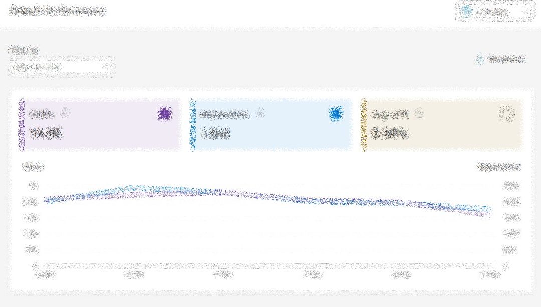 Bing Chat data may never come to Bing Webmaster Tools