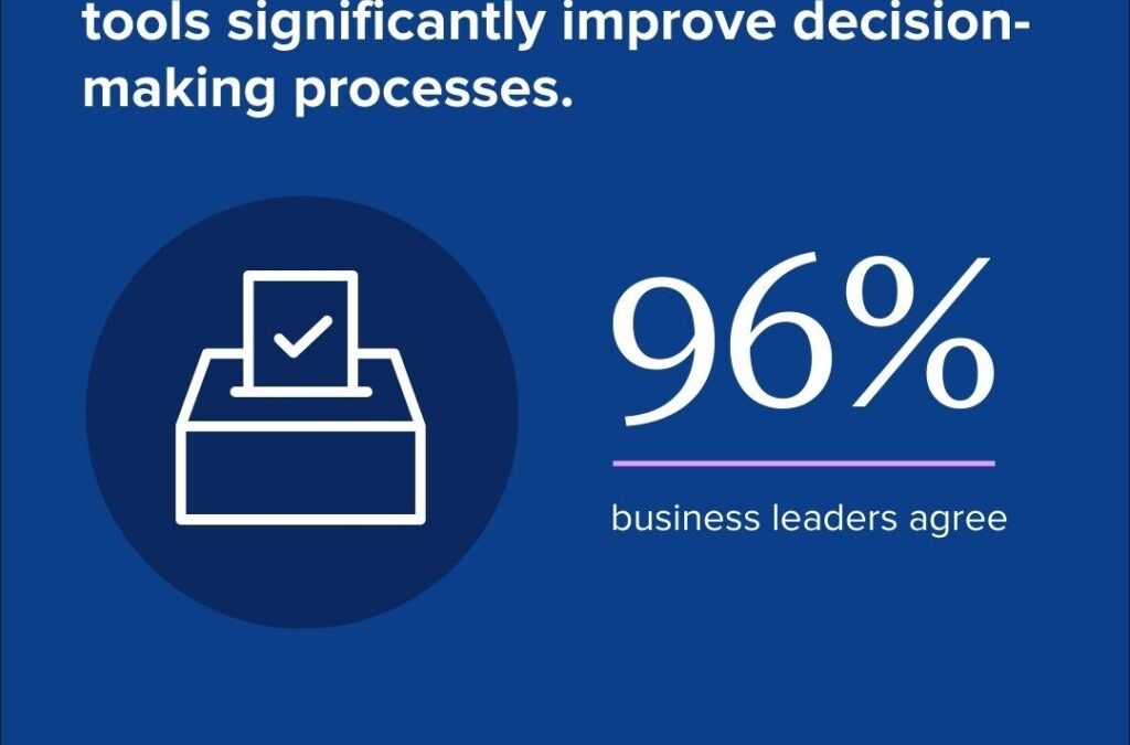 How to craft an effective AI use policy for marketing