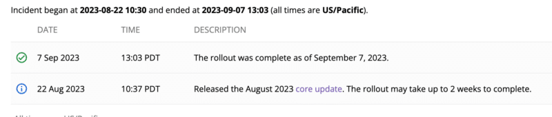Google August 2023 Core Update rollout is now complete