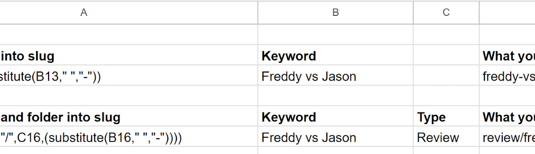 How to create an SEO content plan with Google Sheets functions