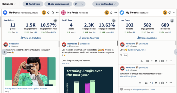 Social Media Intelligence: What It Is & Why You Need It
