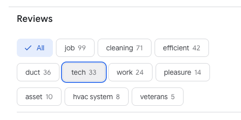 4 ways to find unique content ideas from real-life insights