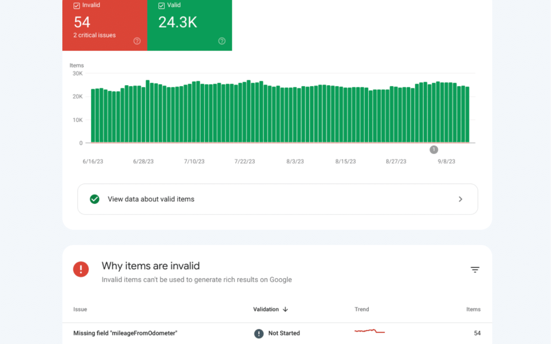 Google adds new vehicle listings structured data