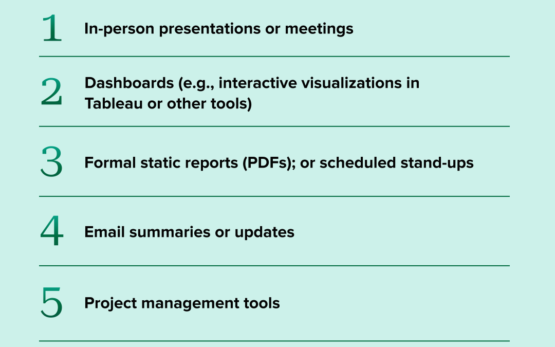 3 analog skills every social media manager needs, from one who’s been in the field 12+ years