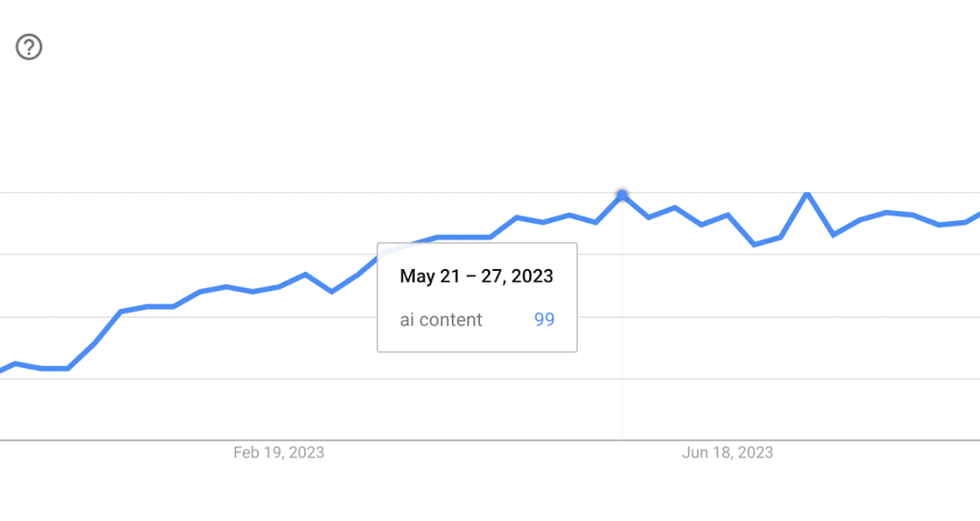 AI-generated content in 2024: How to excel and where to exercise caution