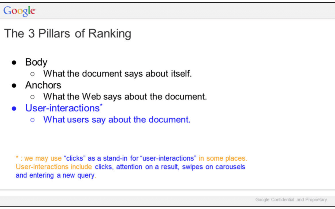 7 must-see Google Search ranking documents in antitrust trial exhibits