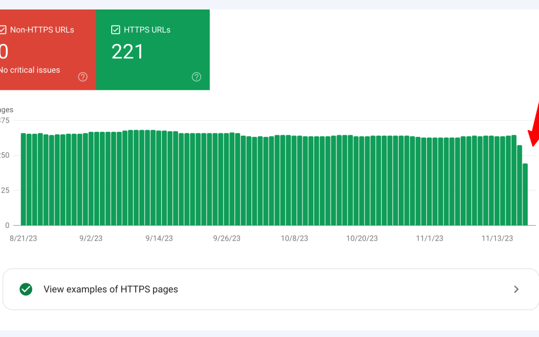 Google Search Console experience and enhancement reporting bug