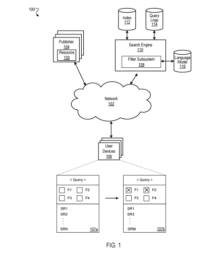 9 interesting Google patents from 2023 and what they mean for SEO