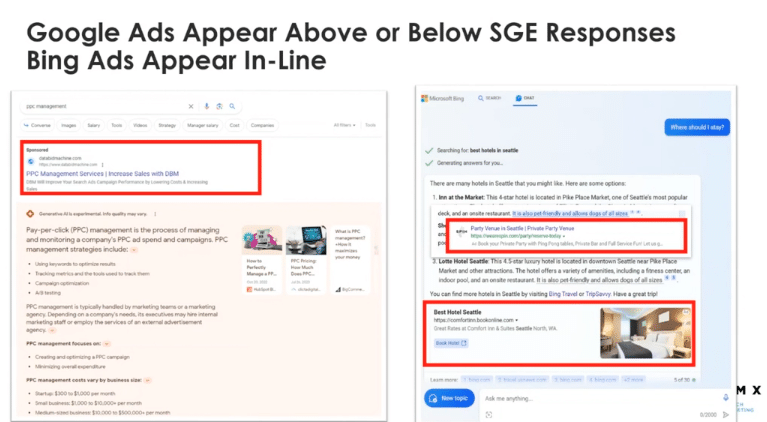 How will Google’s Search Generative Experience impact PPC marketing?