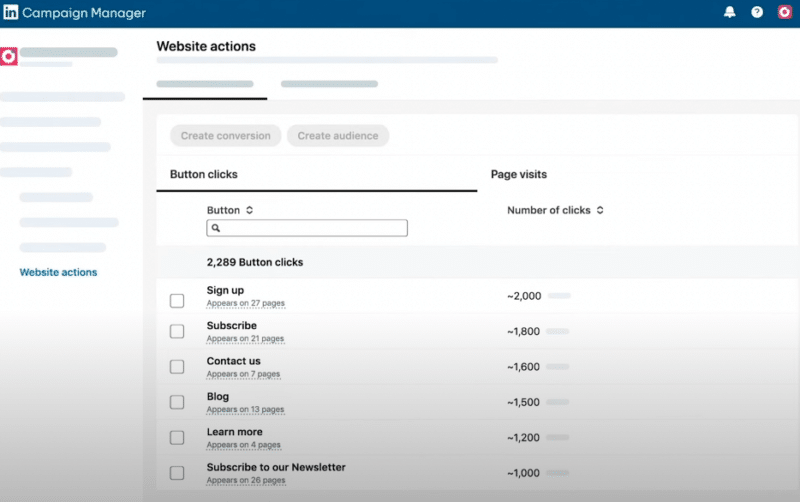 LinkedIn launches Website Actions to simplify action tracking