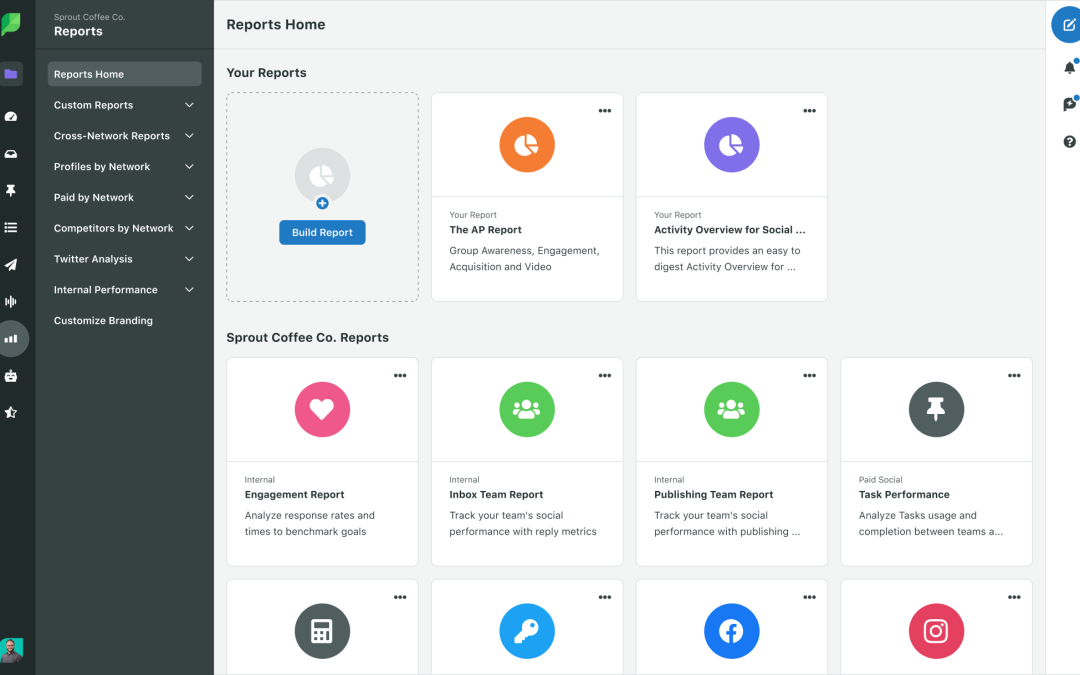 Business intelligence reporting: making sense of your organization’s data