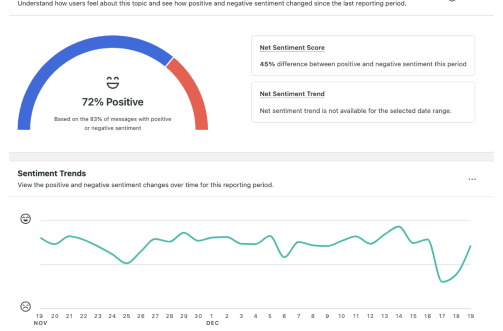 Audience engagement: What it is and tips to improve it