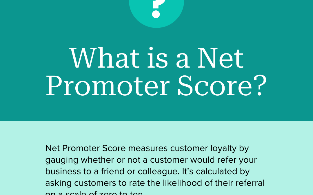 What is a Net Promoter Score (NPS) and how do you measure it?