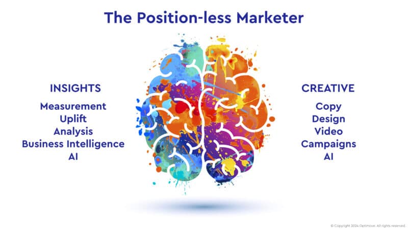 The rise of the position-less marketer by Optimove