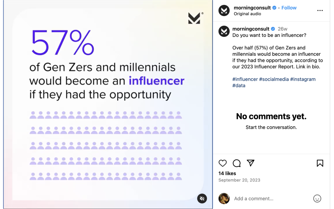 How women are building a more inclusive creator economy