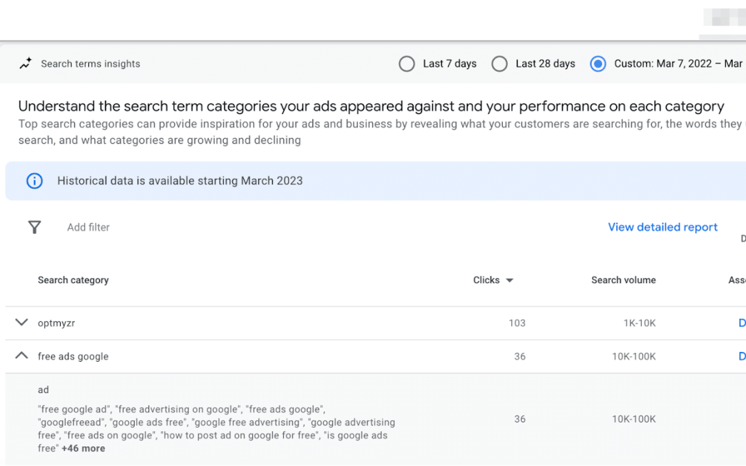 How to analyze Performance Max search terms insights for PPC success